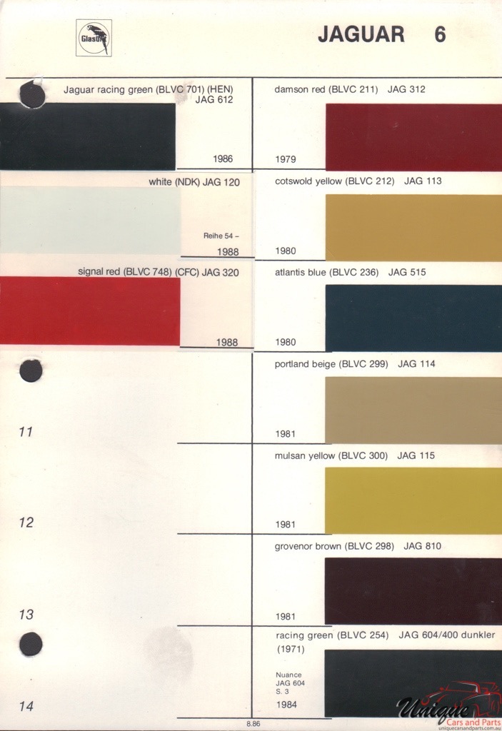 1983 Jaguar Paint Charts Glasurit 2